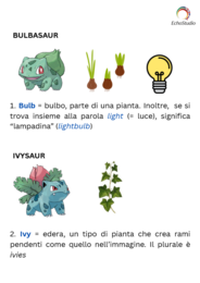 Learn English with Pokémon Names PT.1