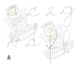 Lettere alfabeto e famiglie del corsivo minuscolo