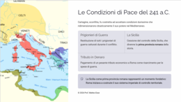 Le Guerre Puniche e l'Espansione di Roma: Kit Didattico Completo (Slide + Verifica)