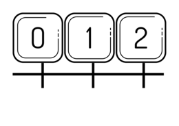 Linea dei numeri da parete dell'aula