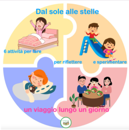 Dal sole alle stelle; un viaggio lungo un giorno alla scoperta delle parti della giornata