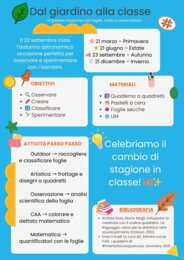 Equinozio d’autunno: attività semplici e creative per la scuola primaria