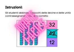 Materiale Multibase (BAM) e numero