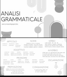 KIT ANALISI GRAMMATICALE