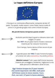 Le Tappe dell'Unione Europea