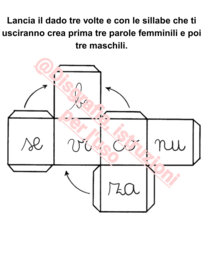 Dadi di Pasqua