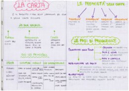 QUADERNO DI TECNOLOGIA per la 1° MEDIA