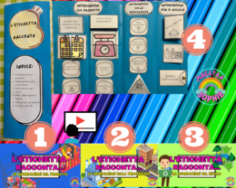 TECNOLOGIA - ED AMBIENTALE "L'etichetta racconta" Lapbook + 3video