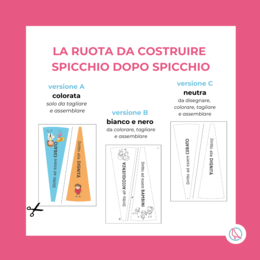 Kit per la giornata dei diritti