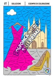 Le città d'Italia – MILANO