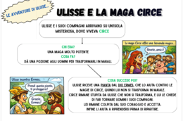 l'Odissea percorso facilitato