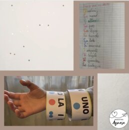 I braccialetti degli articoli determinativi ed indeterminativi.