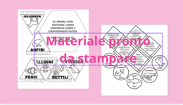 KIT COMPLETO Scienze: Gli Animali - Classe 2ª Scuola Primaria (Obiettivi, Schede, Verifiche, Attività e Giochi)