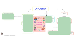 LA PLASTICA
