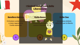 25 Aprile: dalla storia alla libertà