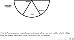 SERIE DI LEZIONI (UDA)SUI COLORI SCUOLA PRIMARIA INDICATO PER II E III