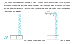 Il numero 10 e la decina - Classe prima