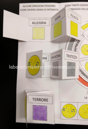 APRENDO – APPRENDO®: LAPBOOK "LE EMOZIONI"