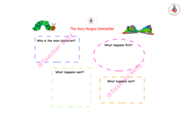 LAPBOOK "The very hungry caterpillar"