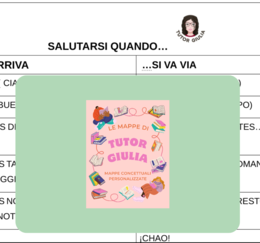 SPAGNOLO: SALUTARE E PRESENTARSI