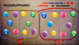 IL NUMERO 20