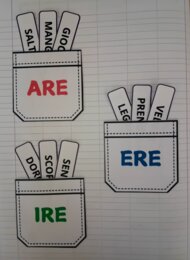 Le coniugazioni del verbo - taschine per quaderno creativo