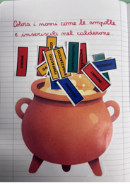 Programmazione marzo classe terza italiano
