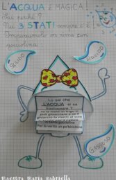 L' ACQUA e i suoi 3 stati in rima