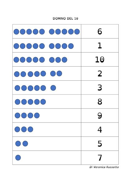 Domino del 10