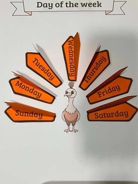 Il Pavone dei Giorni – Days of the Week 🦚