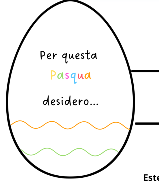 Biglietto di Pasqua