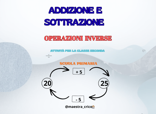 ADDIZIONE E SOTTRAZIONE OPERAZIONI INVERSE
