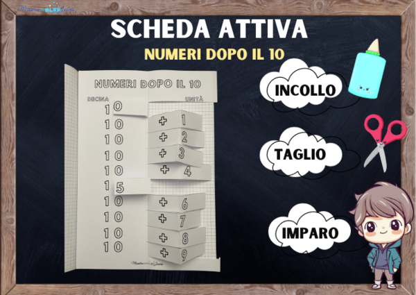 Scheda attiva - I numeri dopo il 10