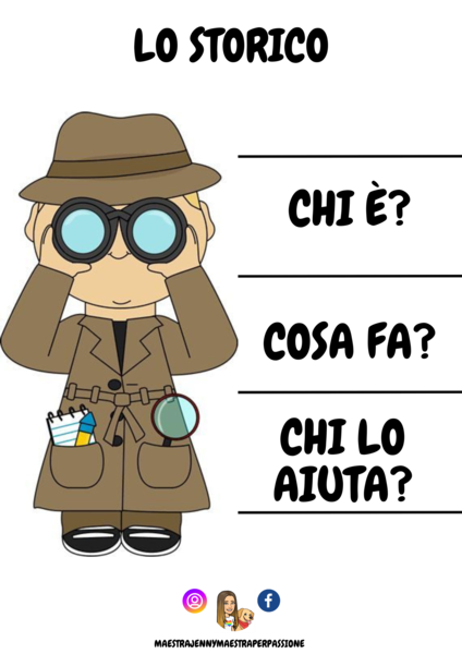 Lo storico