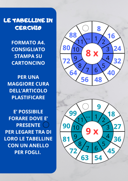 Tabelline - Strumenti compensativi