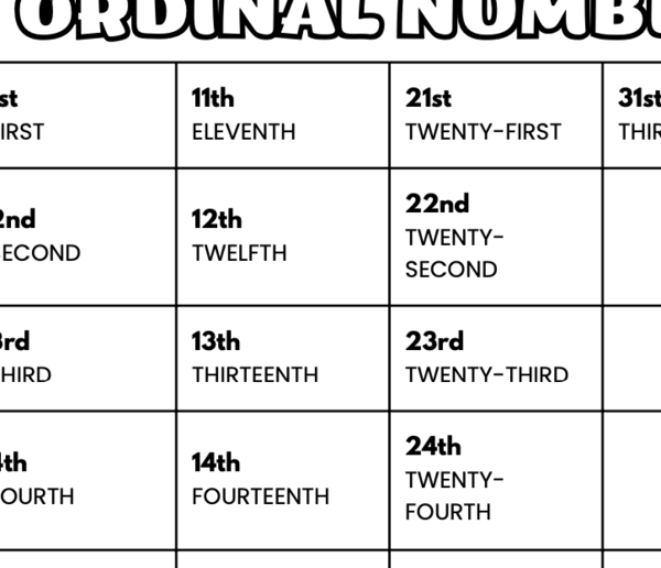 ORDINAL NUMBERS