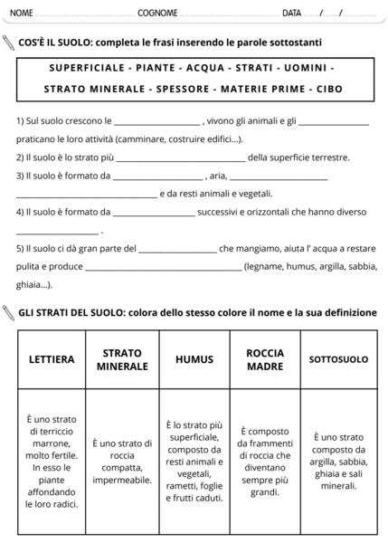 Verifica sul suolo e i suoi strati (anche con versione semplificata per BES).