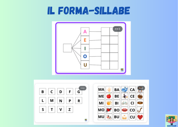 Il Forma-sillabe