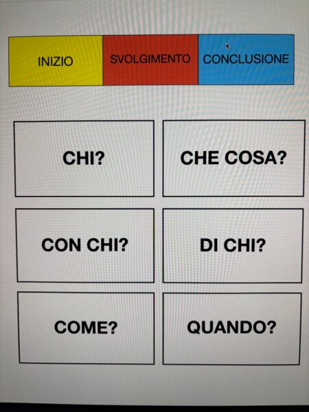 inventa una storia