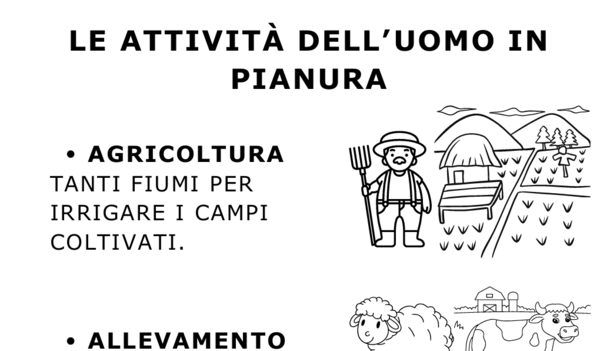 LE ATTIVITA' DELL'UOMO IN PIANURA: schema riassuntivo, adatto ANCHE ad alunni con PDP e PEI.