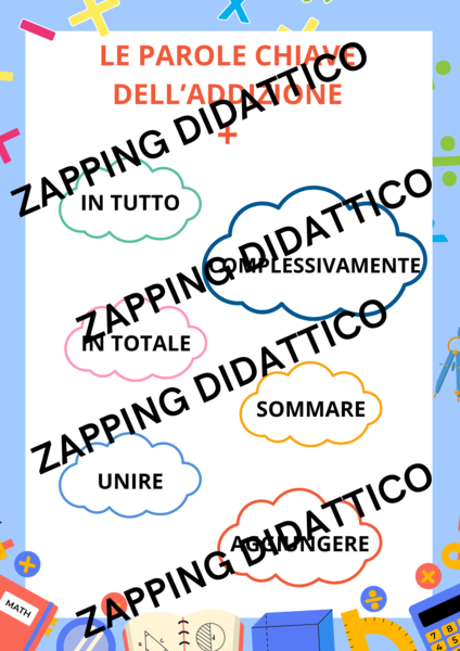 Parole chiave delle operazioni