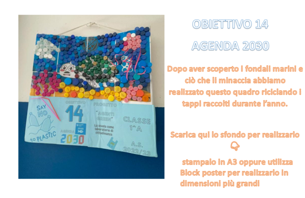 PROGETTO AGENTI GREEN - ob 14AGENDA 2030 - realizziamo un quadro riciclando la plastica