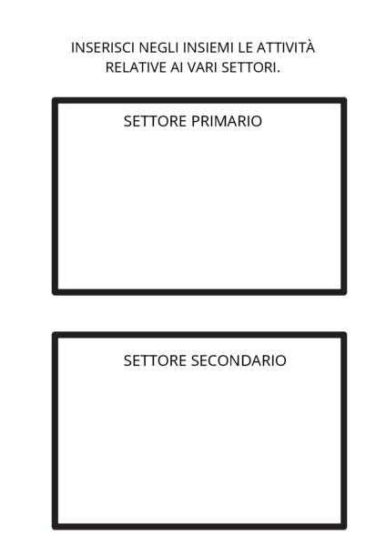 I settori