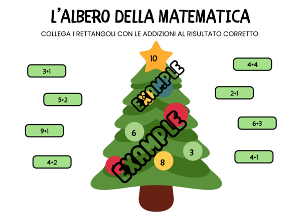 ALBERO DELLA MATEMATICA E SEQUENZE DI NATALE