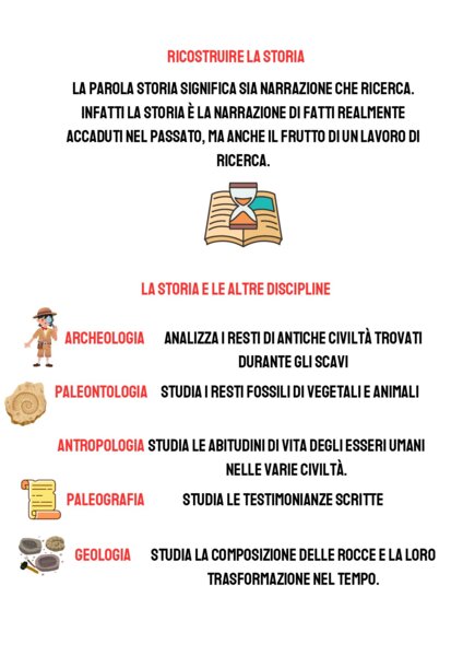 Ricostruire la storia