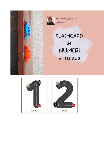 NUMERI IN STRADA