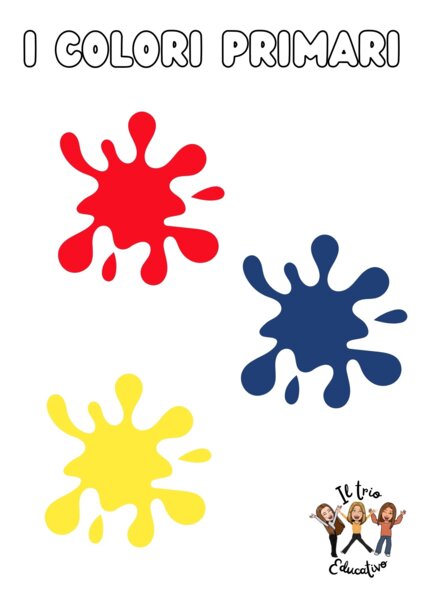 I COLORI PRIMARI: ROSSO, GIALLO E BLU