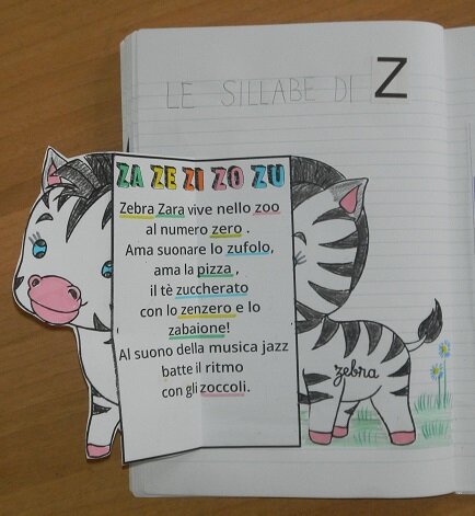 Lettera Z di Zebra Zara