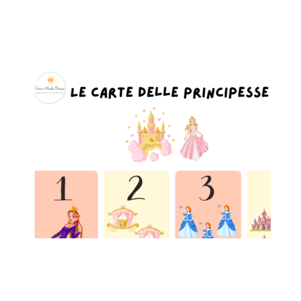 Impariamo i numeri con le principesse