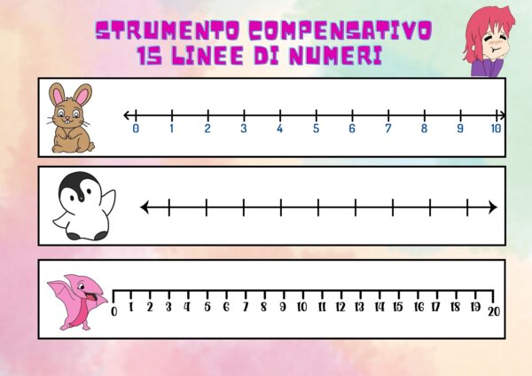 Strumento compensativo: linee dei numeri